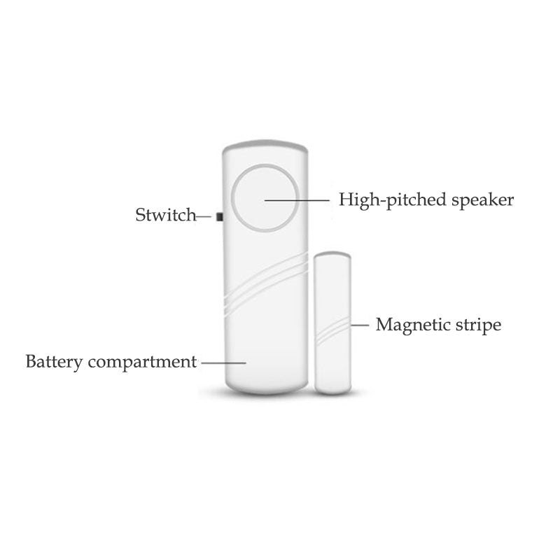 Wireless Burglar Alarm with Magnetic Sensor